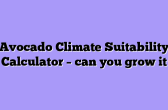 Avocado Climate Suitability Calculator – can you grow it