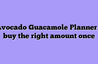 Avocado Guacamole Planner – buy the right amount once