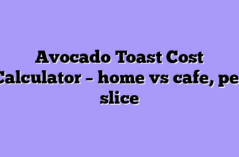 Avocado Toast Cost Calculator – home vs cafe, per slice