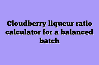 Cloudberry liqueur ratio calculator for a balanced batch